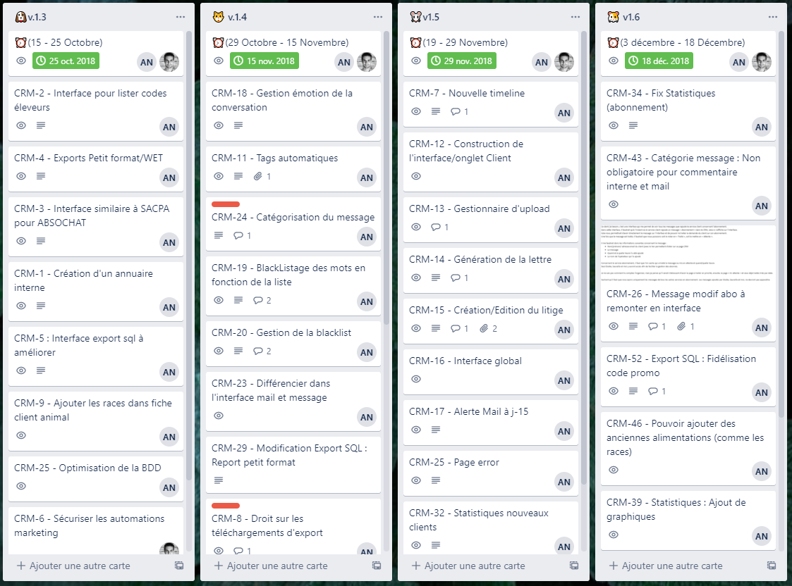 Trello CRM